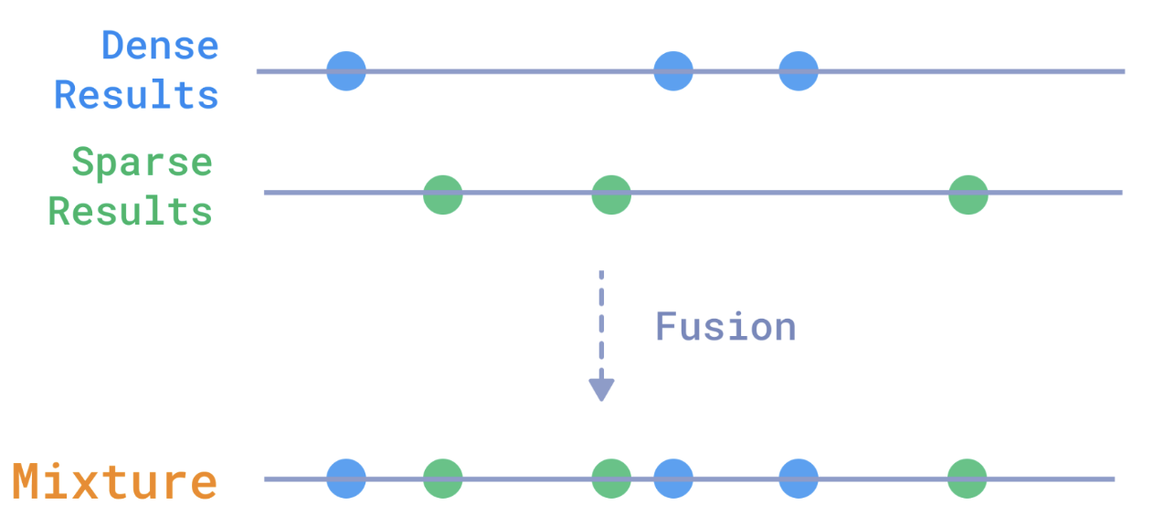 fusion.png