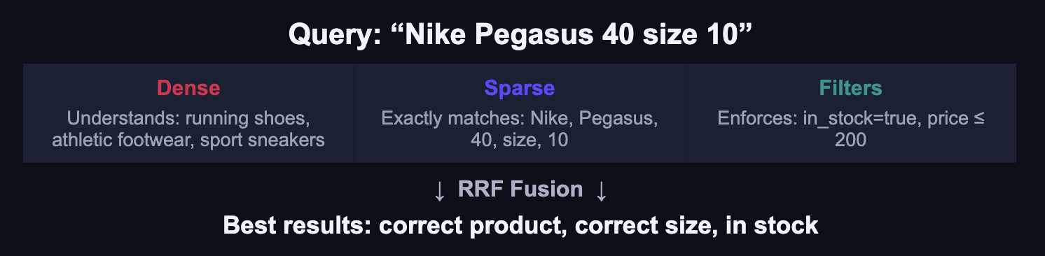 nike-example.png